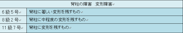 ポイント59図１.png