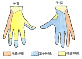 図13-5.pngのサムネール画像