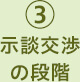 ③示談交渉の段階